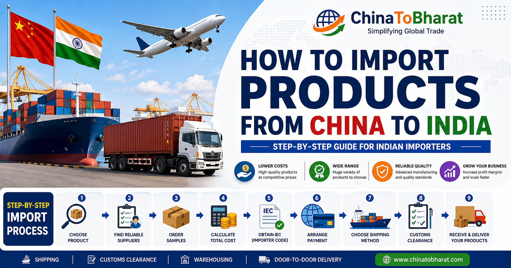 cargo ships, container trucks, air freight, and China-India trade logistics with a step-by-step import process for Indian importers.